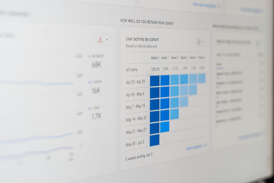 Netdata, how to use Netdata, Netdata snapshot and restore workflow